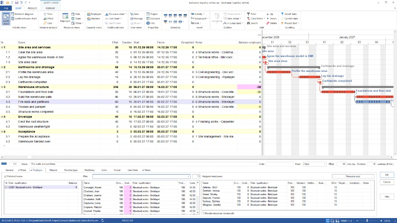 Gantt chart of the Eastcamp logistics centre with Fire walls and partitions (20.01. to 02.02.2027) parallel to Build the warehouse walls; below the Employee tab: role Structural works – Bricklayer with balance 0, preferred teams ticked, 15 candidates, visible those from Structural-1 with availability 0 and costs 40 to 44; on the right the six assigned bricklayers