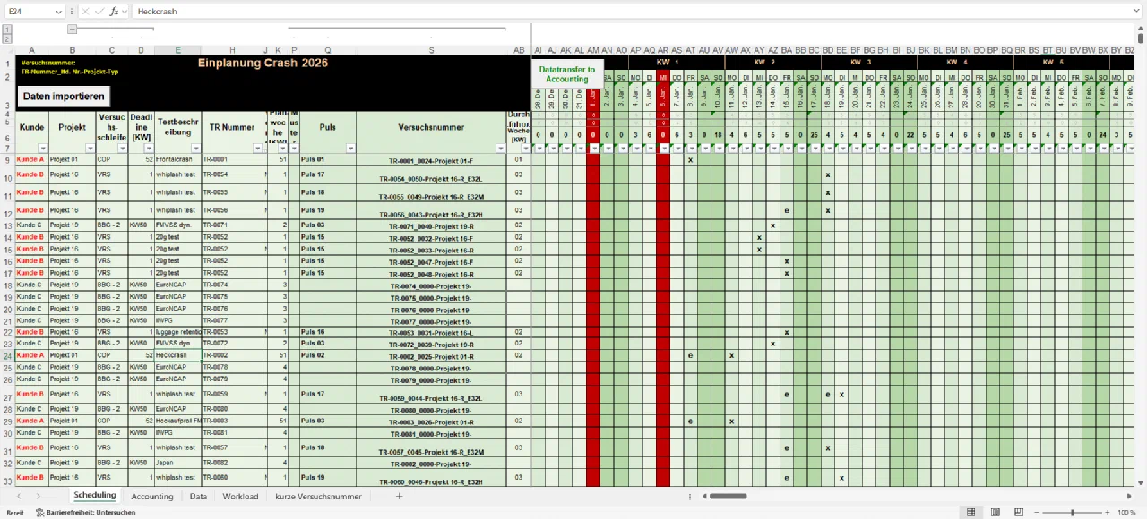 Section of the anonymised Excel sheet “Einplanung Crash 2026” in light green: one crash test per row with customer (Kunde A, B, C), project, test loop, test description, TR number, plan week, pulse, test number and execution week, on the right the day calendar from Monday 28 December 2026 (week 53) with marks x for the test day and e; public holidays 1 and 6 January in red